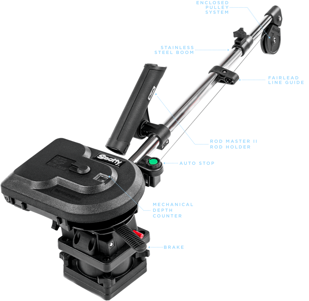 Callout diagram for the 1106 Depthpower Electric Downrigger.